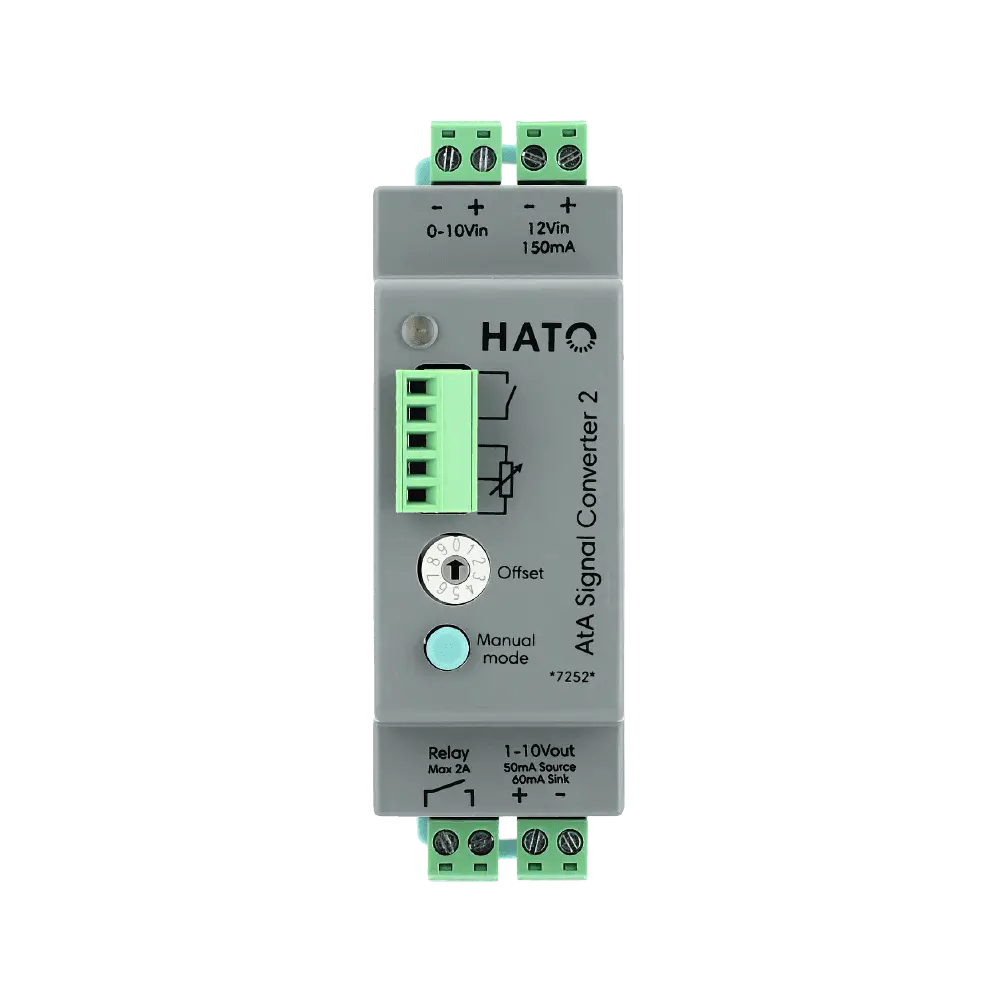 AtA Signal Converter 2_Main product picture